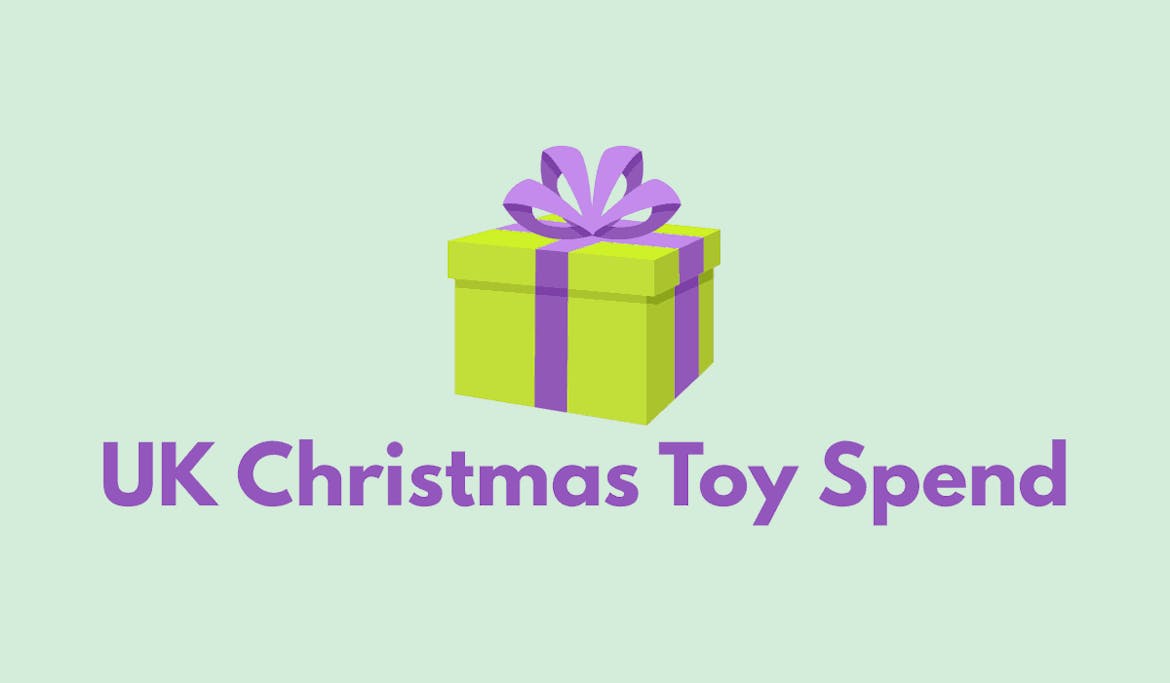 UK Christmas Toy Spend - Infographic