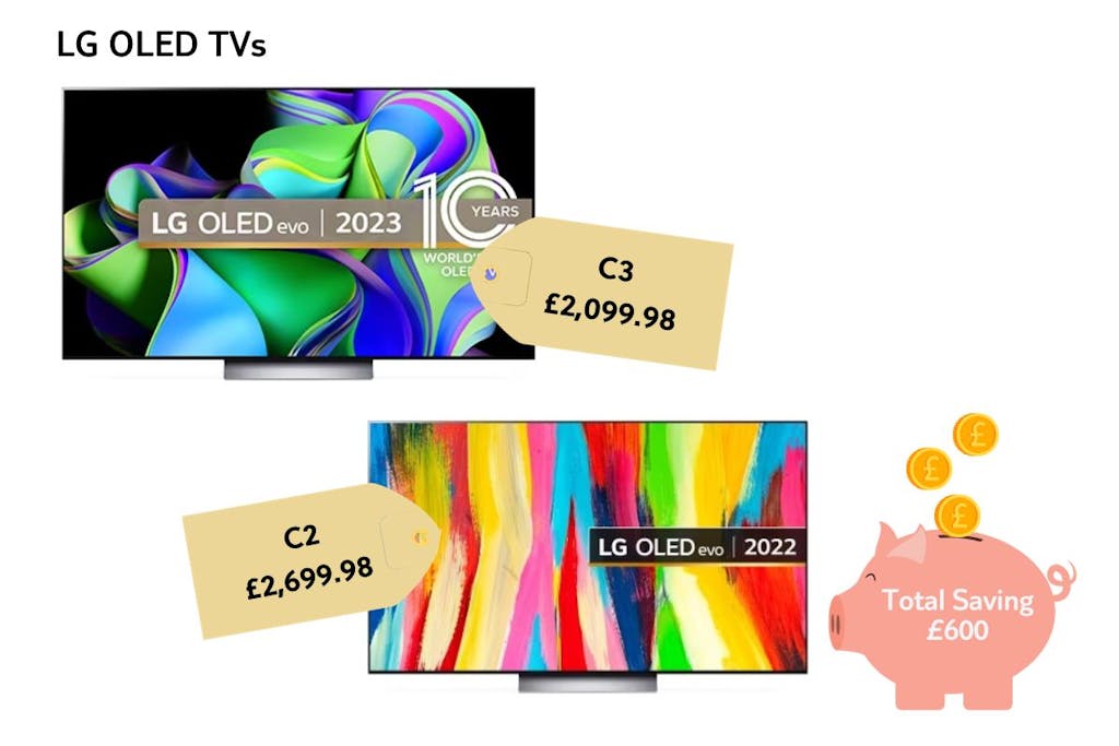 LG OLED C Series TVs